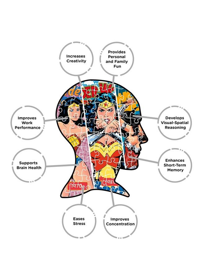 Dc Wonder Woman Puzzle (1000 Piece Jigsaw Puzzle) Officially Licensed Dc Comics Merchandise & Collectibles Glare Free Precision Fit 20 X 28 Inches