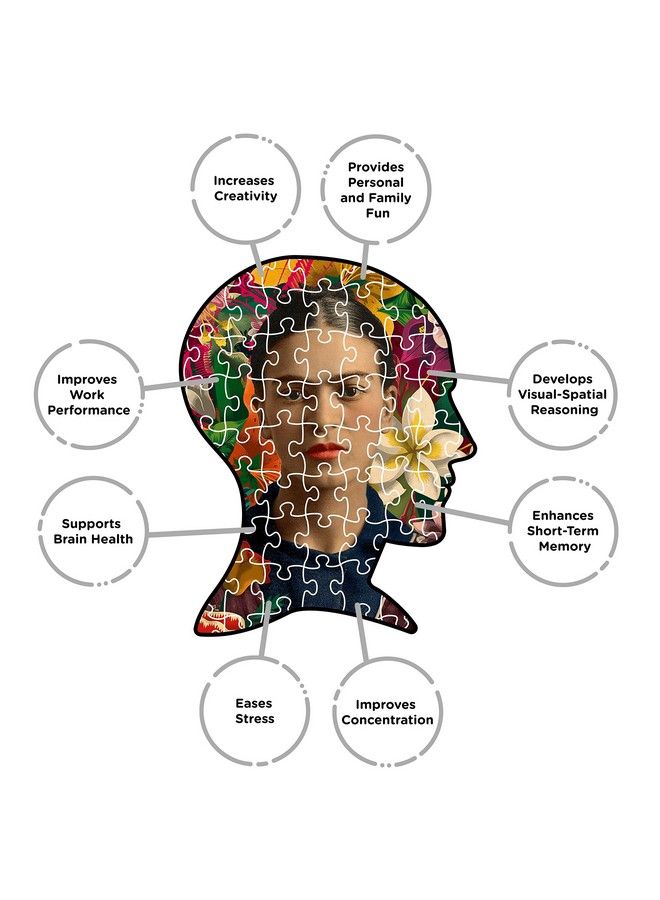 Frida Kahlo Puzzle (1000 Piece Jigsaw Puzzle) Officially Licensed Frida Kahlo Merchandise & Collectibles Glare Free Precision Fit 20 X 28 Inches