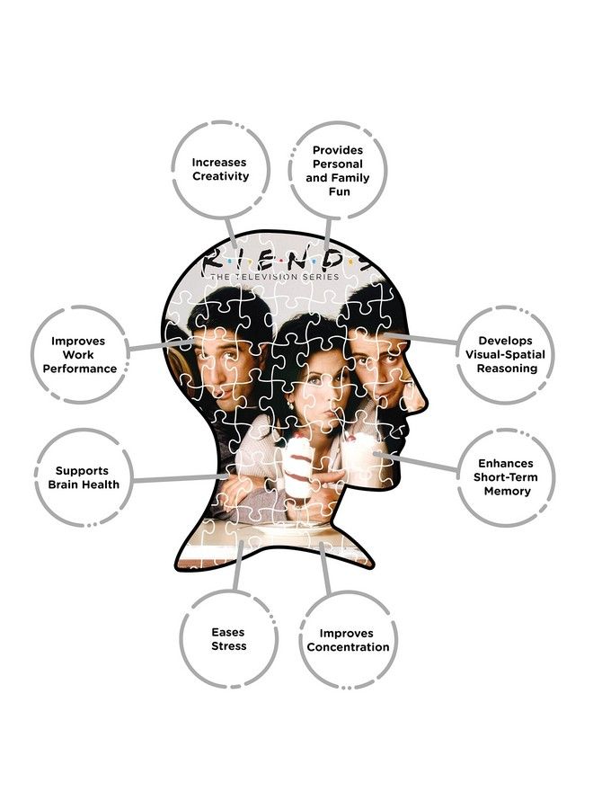 Friends Milkshake Puzzle (500 Piece Jigsaw Puzzle) Glare Free Precision Fit Officially Licensed Friends Tv Show Merchandise & Collectibles 14 X 19 Inches