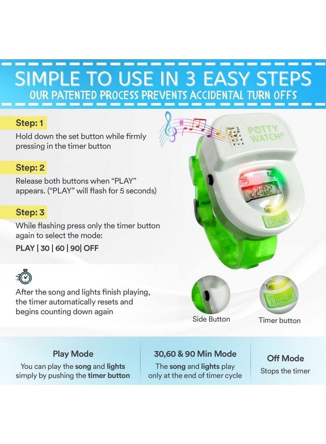 Meet Potty Watch The 1St Watch Made To Help Potty Train Green