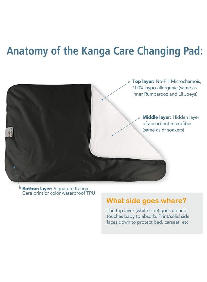 Reusable Absorbent & Waterproof Changing Pad 24