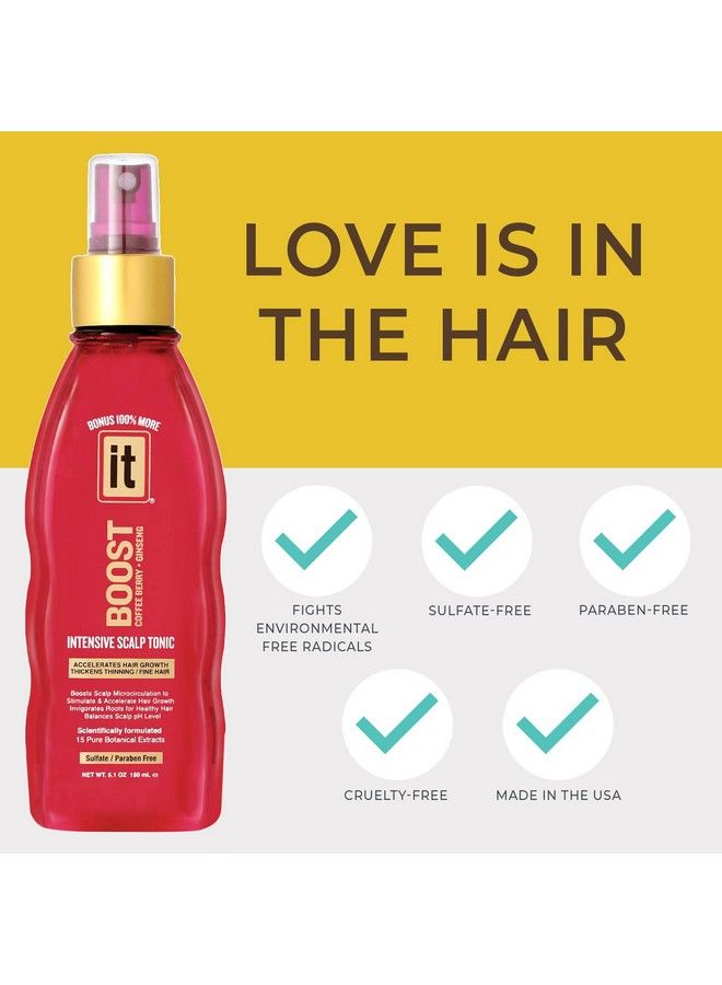 Boost It Intensive Scalp Tonic Spray For Women 5.1Oz Accelerates Hair Growth Thickens Thinning & Fine Hair Infused With Ginseng Coffee Berry & 15 Botanical Extracts Sulfate & Paraben Free