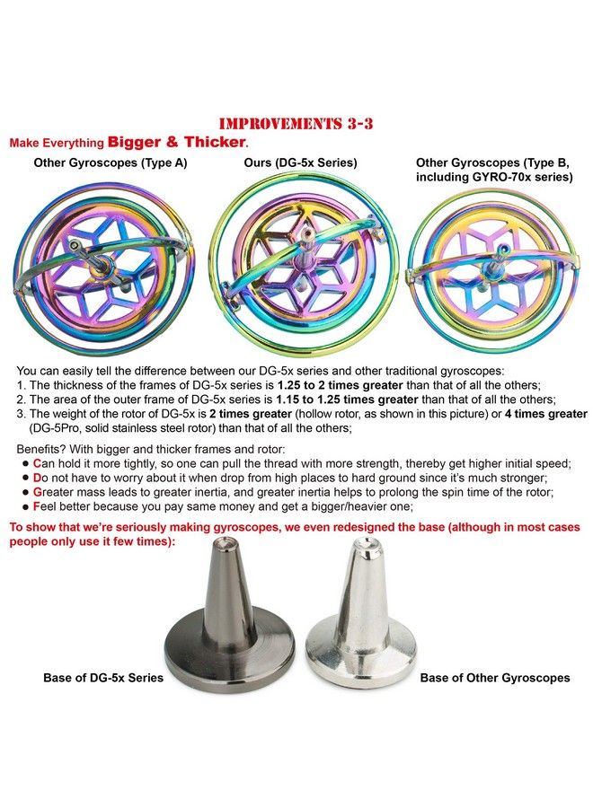 Heavy Duty Gyroscope (Solid Stainless Steel Rotor): Initial Speed 8000 Rpm Sturdy And Stable; Provides Very Good Gaming Experience; Highend Office Toy Addictive Science Gear Dg5Pro02