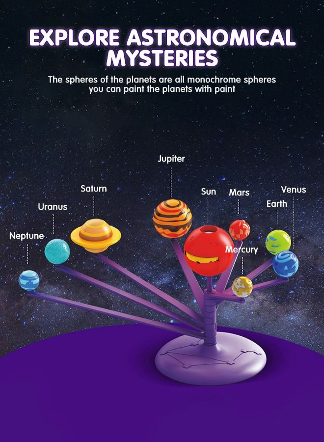 DIY Solar System Model Kit, STEM Projects Planet Planetarium Projector, Fun Learning & Education Toys, Arts and Crafts Science Kit, Astronomy Gifts Glow in The Dark for Teens