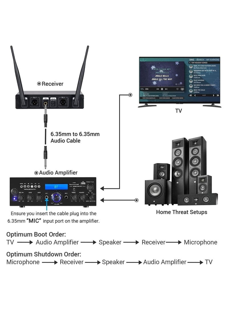 Wireless Microphone,Metal Dual Professional UHF Cordless Dynamic Mic Handheld Microphone System for Home Karaoke, Meeting, Party, Church, DJ, Wedding, Home KTV Set, 200ft(TW-820)