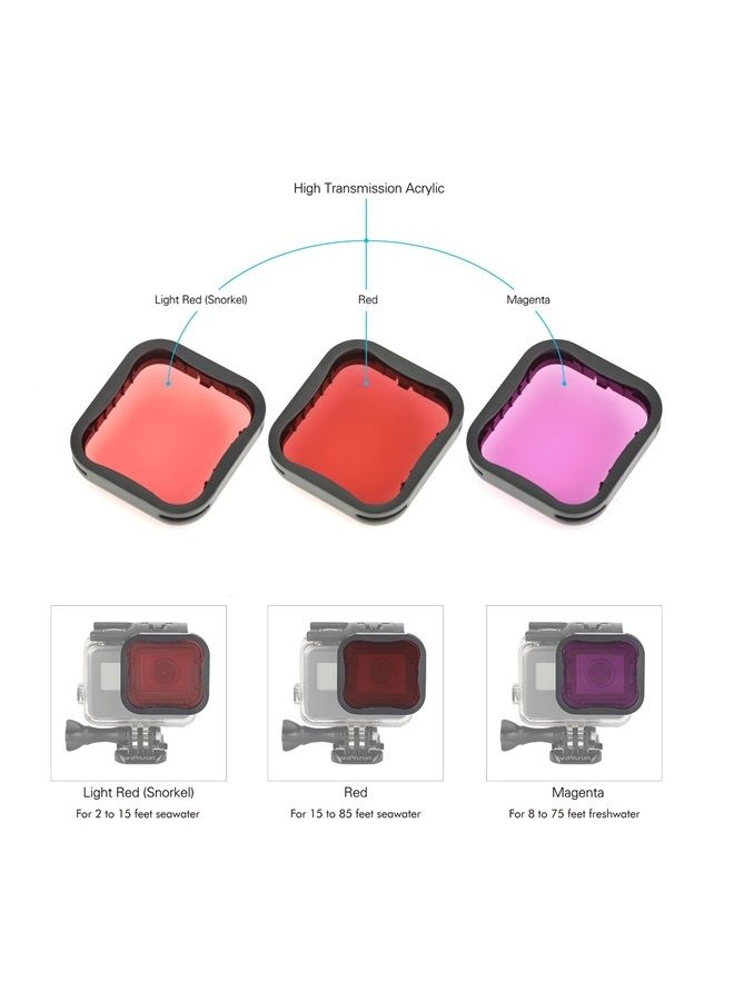 45m Underwater Waterproof Dive Housing Case with 3-Pack Dive Filters for GoPro Hero 5 6 7 Black Hero (2018) - Include Backdoor, Quick Release Buckle, Thumb Screw, Tripod Adapter, Lens Cap