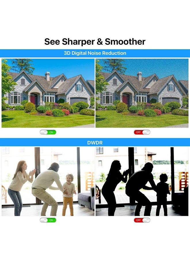 4 Pack 2.0MP HD 1080P Security Cameras Kit TVI/CVI/AHD Indoor Outdoor 80ft Day Night Vision CCTV Dome Home Cameras For 720P/1080N/1080P/5MP/4K HD-TVI AHD CVI Analog DVR Systems(White)