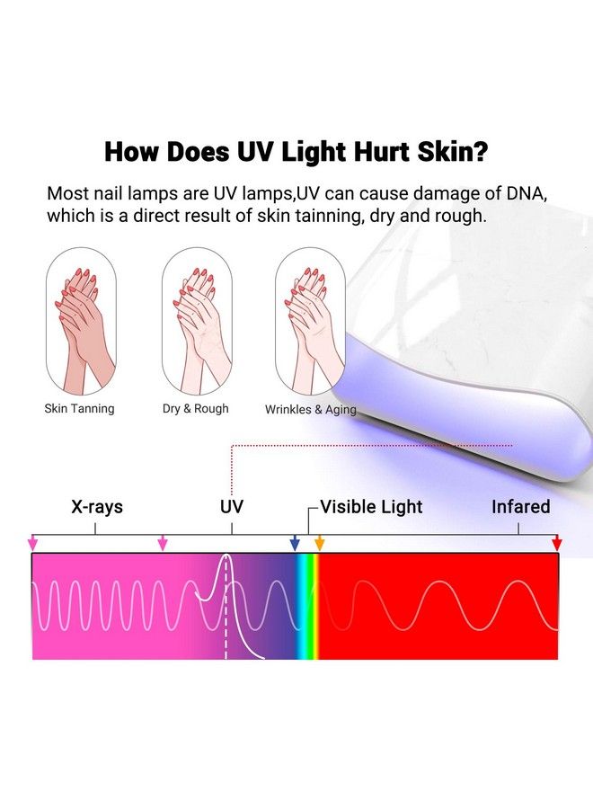 Uv Glove For Gel Nail Lamp Professional Upf50+ Uv Protection Gloves For Manicures