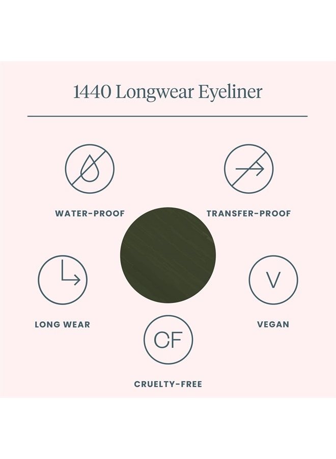 1440 Longwearwear Waterproof Eyeliner Pencil, Smudge Proof Pencil Eyeliner, Eye Pencils For Women, Long Lasting Eye Makeup (Olive)
