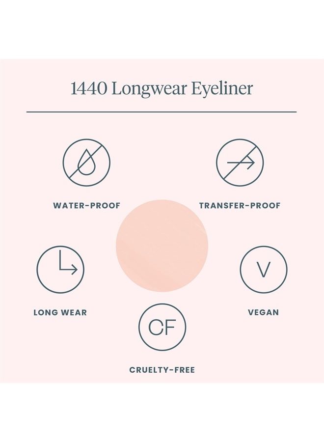 1440 Longwear Waterproof Eyeliner Pencil, Pink Pencil Eyeliner, Smudge Proof Eye Liner (Icing)