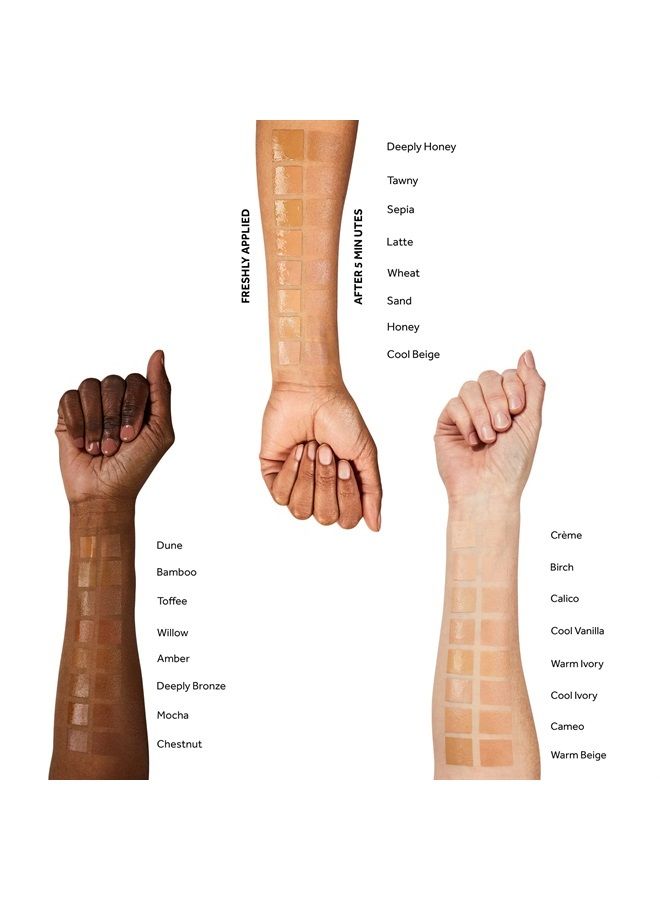 Protect & Perfect Advanced All in One Foundation - Cool Beige - Age Defying Foundation Makeup with SPF 50 for Women - Makeup Base Cream Helps to Reduces Redness & Blurs Visible Pores (30ml)