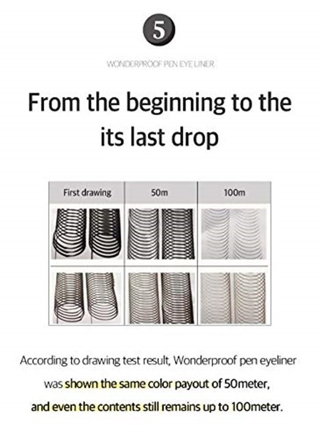BOM Wonderproof Pen Eyeliner Waterproof Liquid Eyeliner Pen Long Lasting Easy & Quick Drying, Dark Brown
