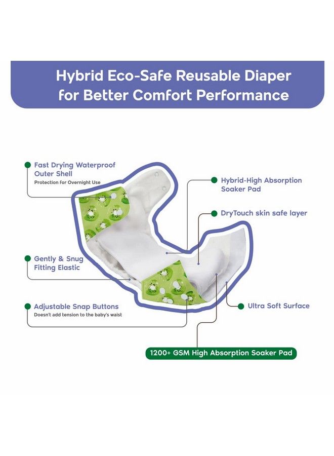 Combo Of 98% Pure Water Based Wipes With Plant Fabric 80 Pcs (Pack Of 3) And Nappers Reusable Cloth Diaper With 1 Dry Absorbent Soaker Pad (Krazy Kiwi))