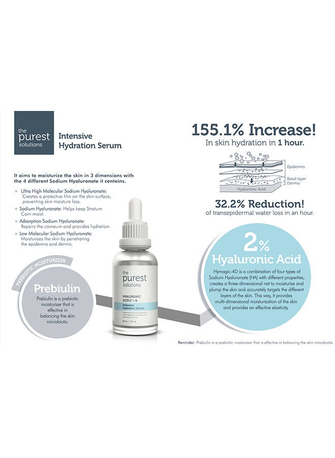 Intensive Hydration Serum