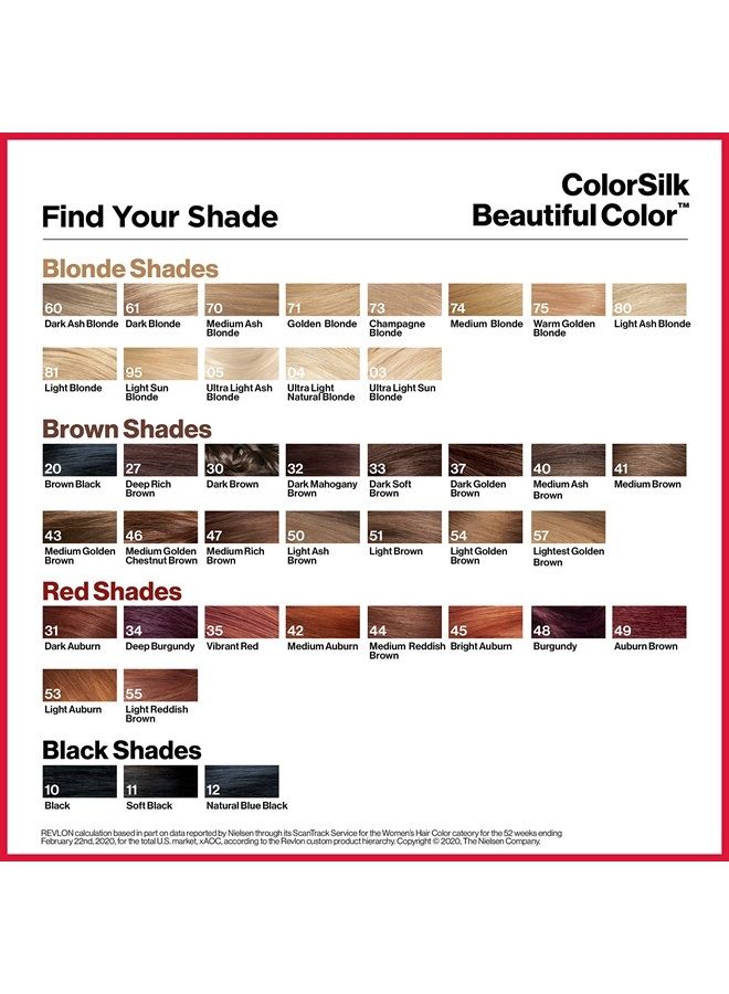 Revlon Colorsilk Beautiful Color, Permanent Hair Dye with Keratin, 100% Gray Coverage, Ammonia Free, 43 Medium Golden Brown