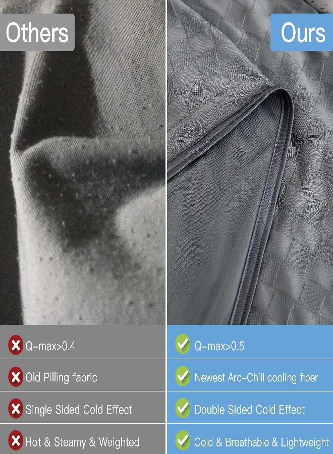 AmyHomie Cooling Blanket, Twin Size(60x80in) Summer Cooing Blankets with Double Sided Cold Effect Q-Max>0.5, Breathable Lightweight Blankets for Hot Sleepers and Night Sweats (Dark Gray)