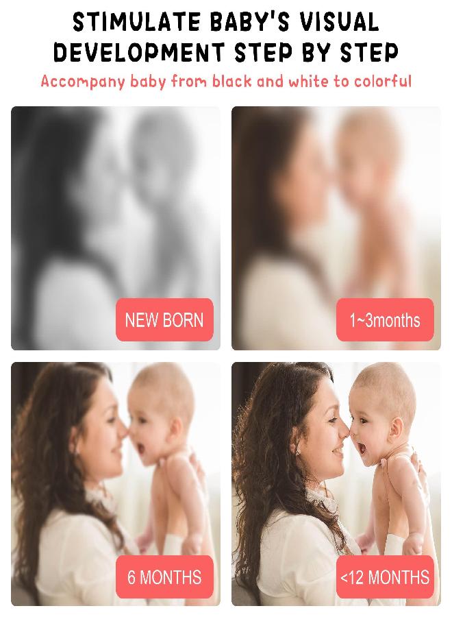Baby Flash Cards 0-3-6-12-36 Months, Infant Baby Toys 0-3-6-12 Months Newborn Tummy Time Toys Visual Stimulation Cards, 80 PCs 160 Page,4 Sets for Different Age