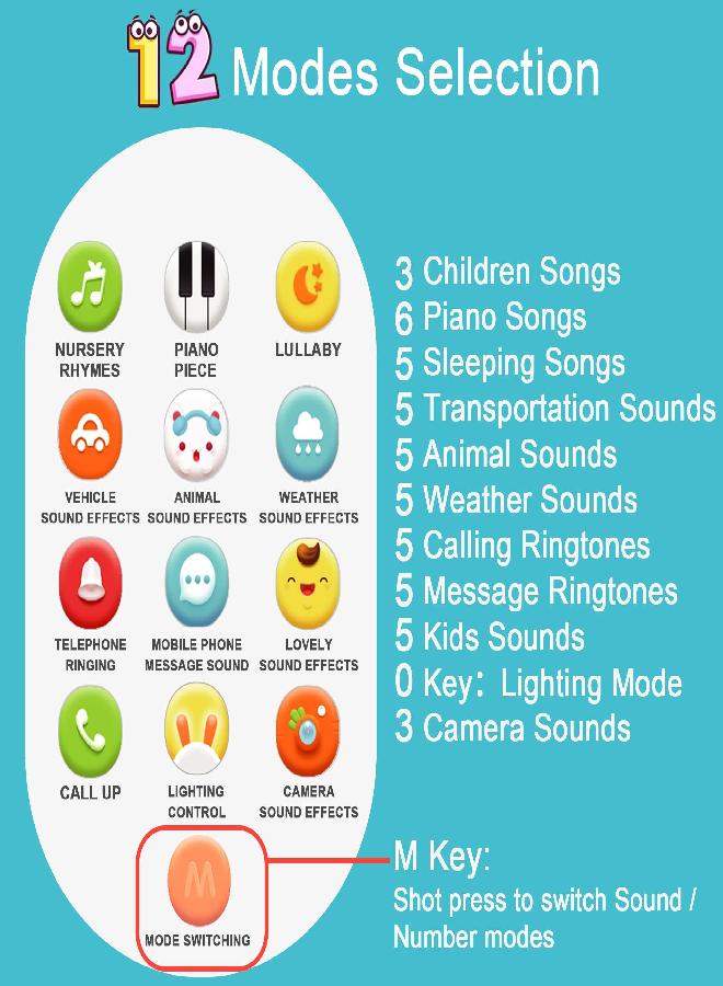 Richgv Baby Cell Phone Toy Sensory Learning Toys with 12 Functions, Baby Toys 6 to 12 Months with Light Multi Sound Effects Toys for 1 Year Old Boy Teething Toys for Babies Infant Toys Baby Boy Gifts