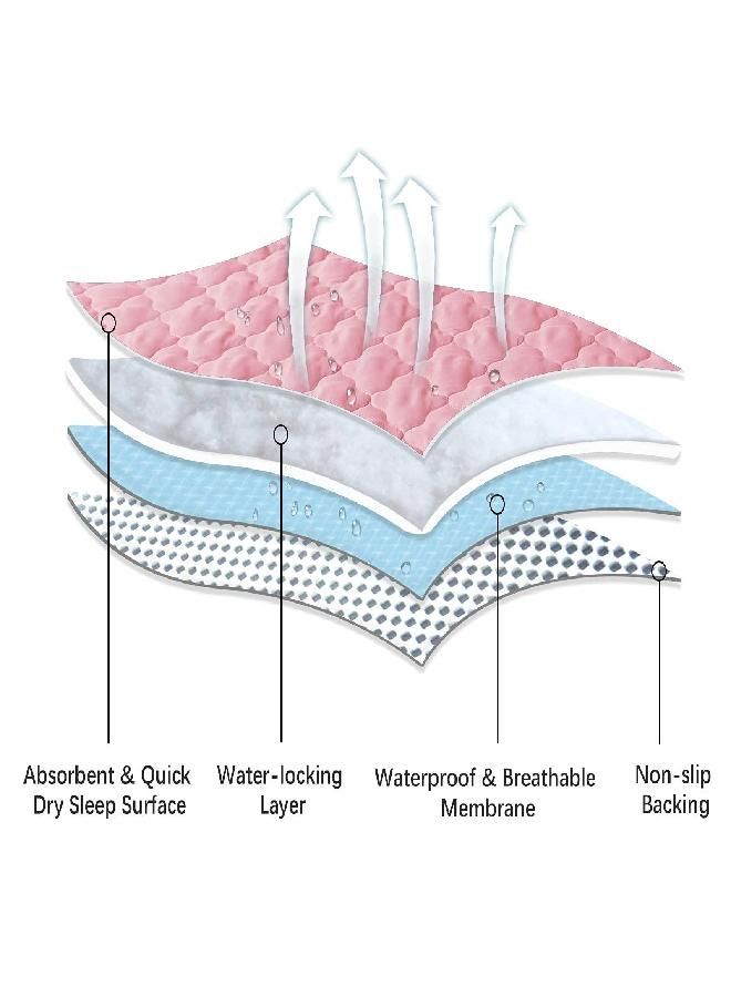 Waterproof Crib Mattress Protector Pad 28