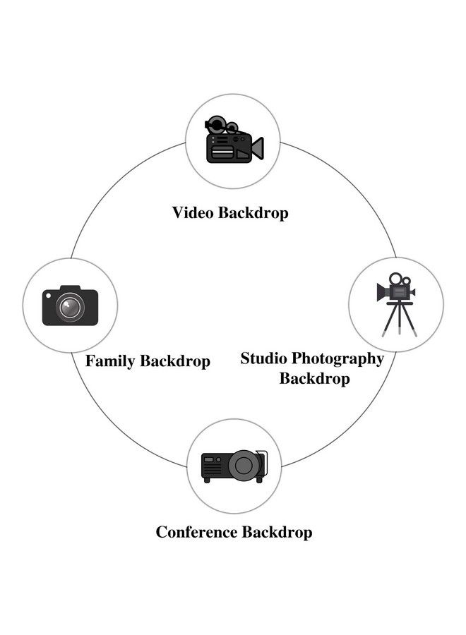 5X7Ft(1.5Mx2.2M) Vintage Rusty Backdrops Microfiber Green Paint Abstract Photo Backdrop Retro Portrait Background