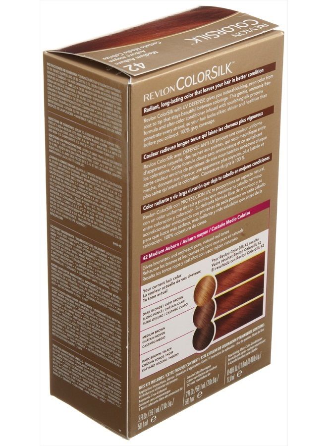 Revlon Colorsilk Haircolor, Medium Auburn, 4.40 Total Ounces (Pack of 1)