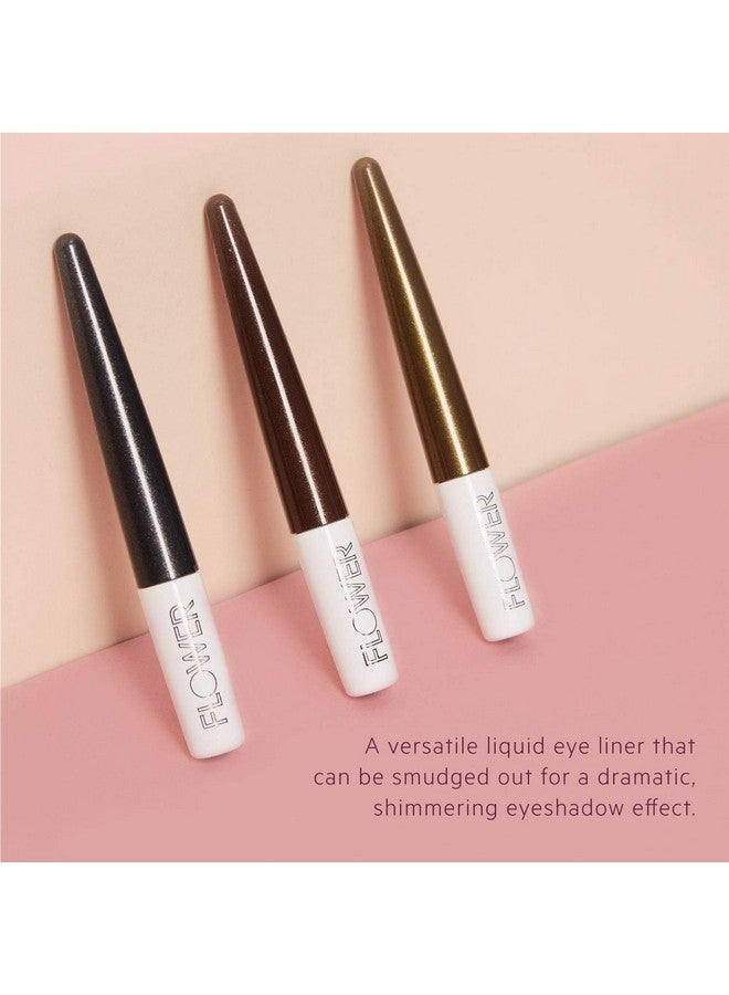 Liquid Kajal Blendable Eyeliner ; Eye Liner Meets Eyeshadow ; Rich Intense Color ; Straight Line Or Smolder Blend ; Jaded