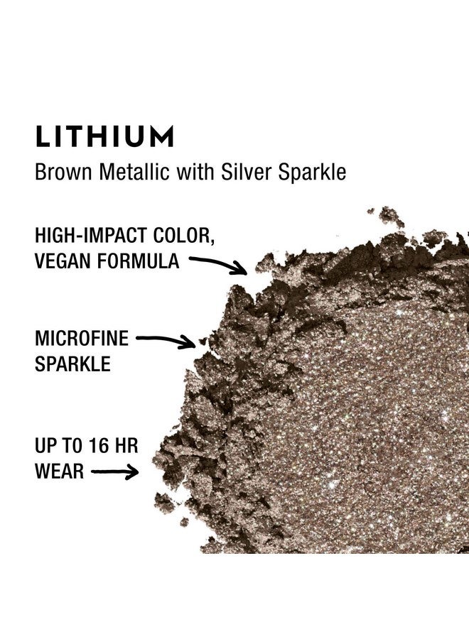 24/7 Moondust Eyeshadow Lithium
