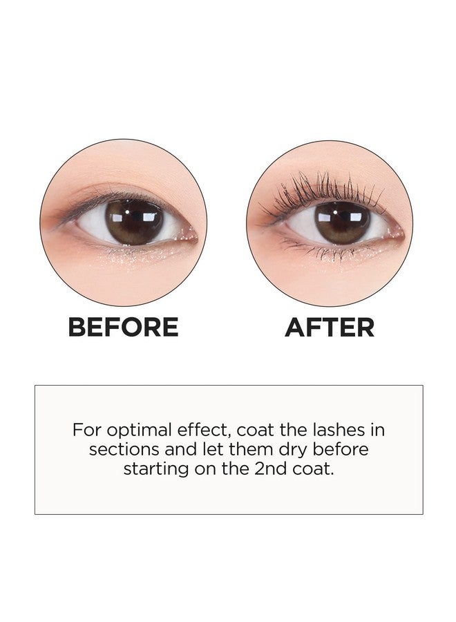 Neogen Dermalogy Innovative Sensational Hygienic Washable Extra Slim Metal Mascara (Slim Black)