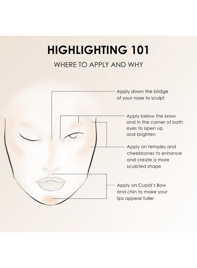 S/B Silicone Based Airbrush Highlighter Starter Set: Long Lasting Layerable Light Reflecting Shimmer ; Natural Looking Luminosity ; Weightless Buildable Formula; 6 Shades