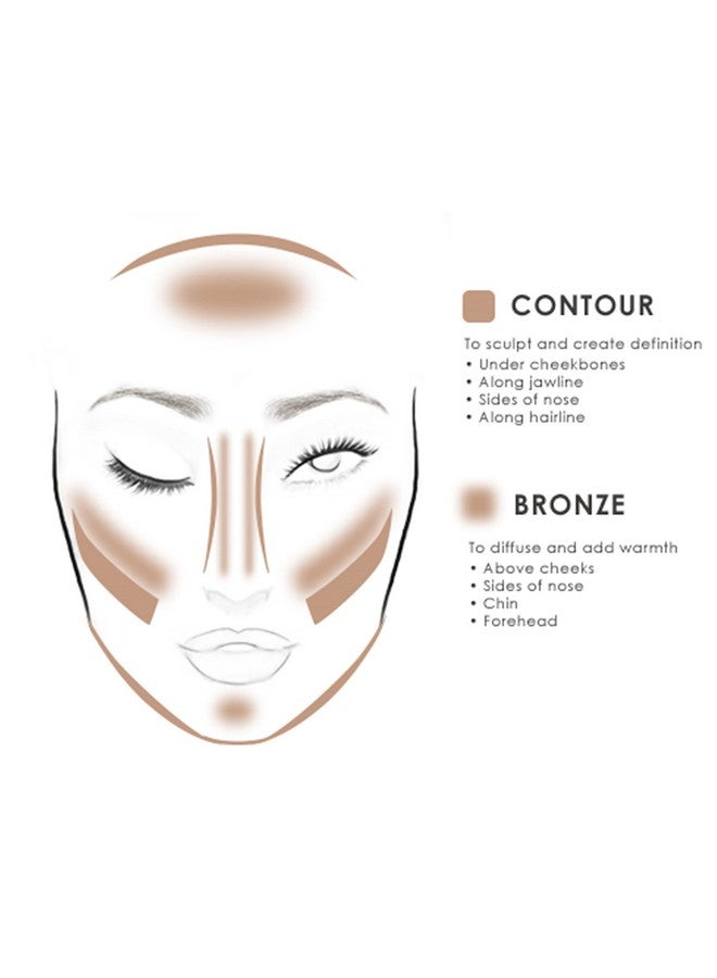 S/B Contour Medium 0.25 Fl Oz