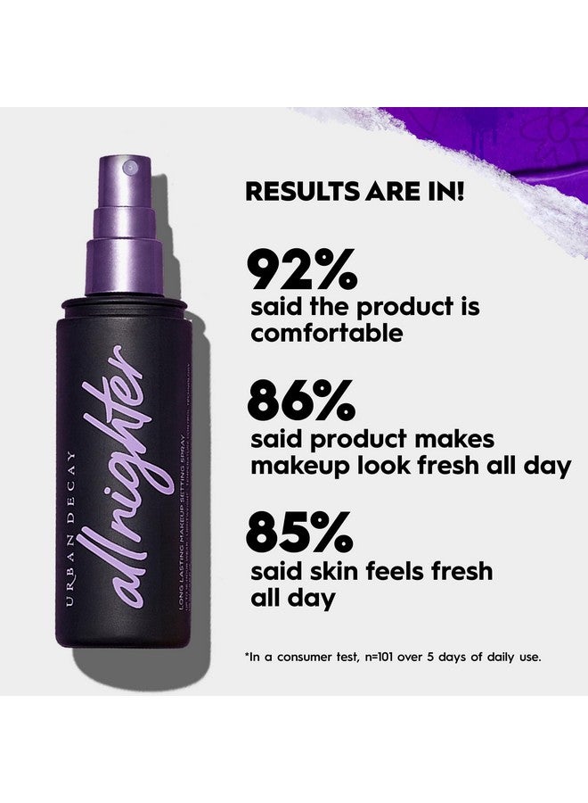 All Nighter Long Lasting Makeup Setting Spray Travel Size Award Winning Makeup Finishing Spray Lasts Up To 16 Hours Oil Free Non Drying Formula For All Skin Types 1.0 Fl Oz