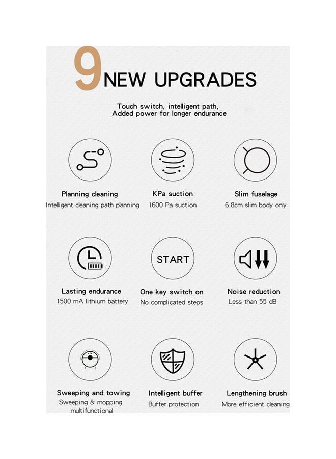 Smart  Robotic  Vacuum Cleaner With Mobile App Control 3 W Vacuum21829-1 White