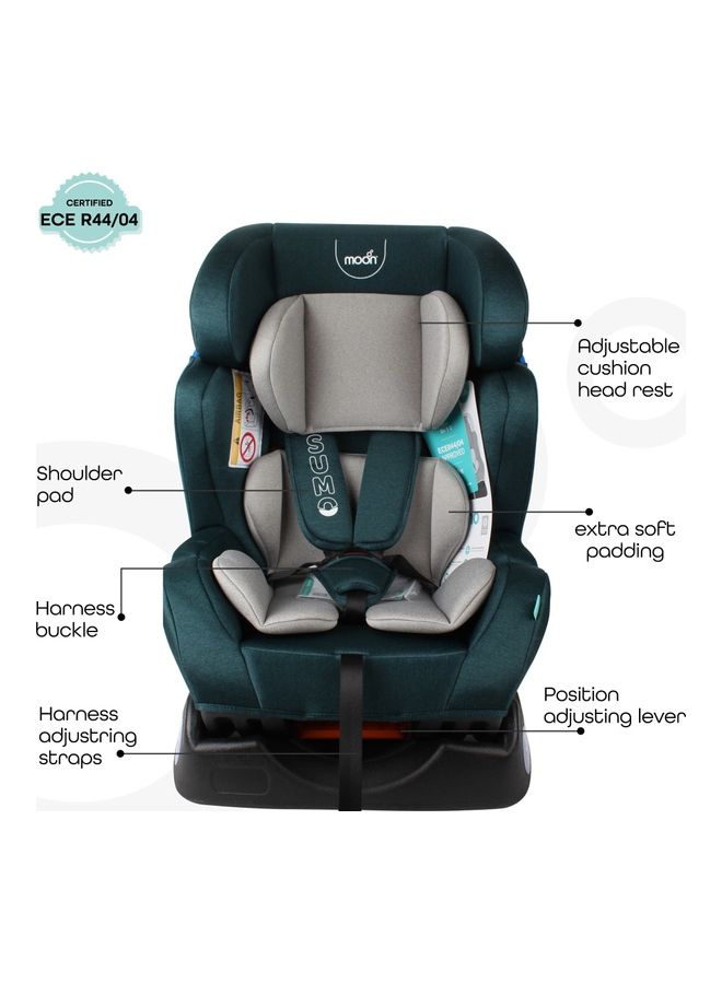 Sumo Baby And Infant Car Seat Suitable From Birth To 6 Years Group 0-1-2