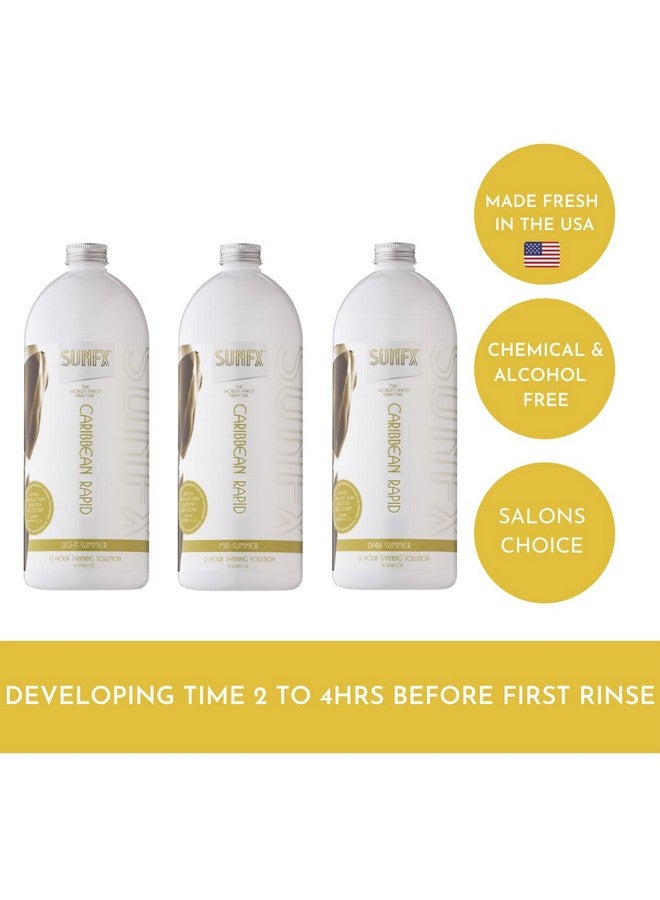 Caribbean Rapid All Natural Spray Tanning Solution(1L;33.8 Fl Oz, Dark Summer)