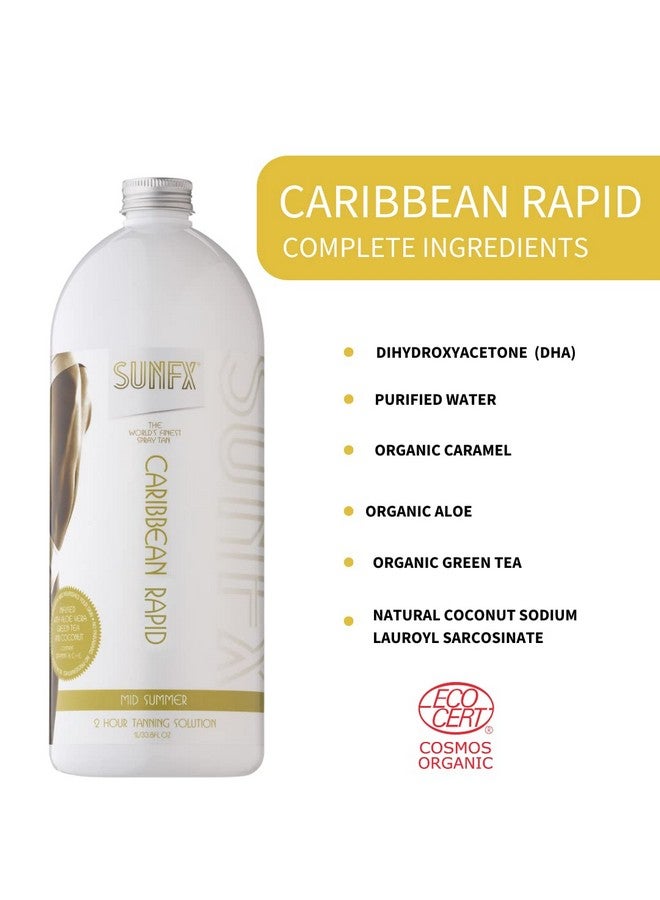 Caribbean Rapid All Natural Spray Tanning Solution(1L;33.8 Fl Oz, Dark Summer)