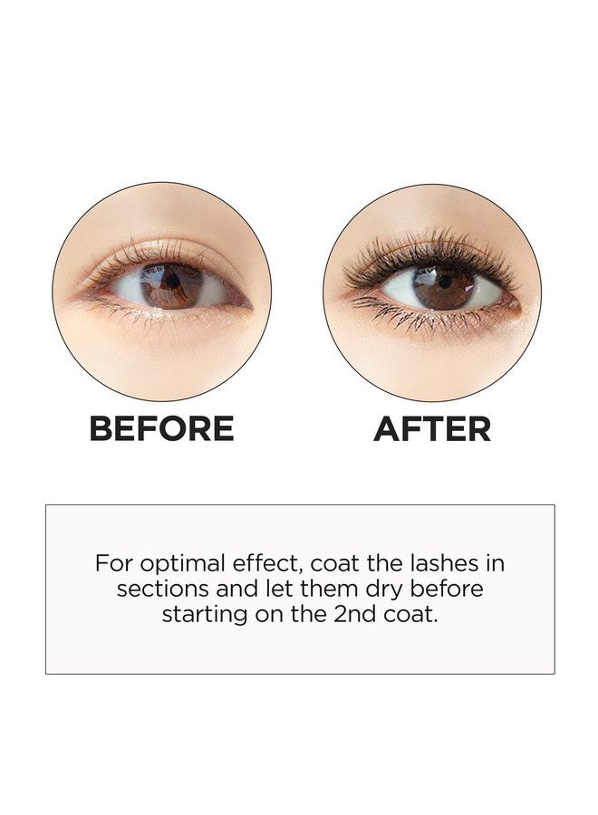 Neogen Dermalogy Innovative Sensational Hygienic Washable Extra Slim Metal Mascara (Volume, Blackrefill)