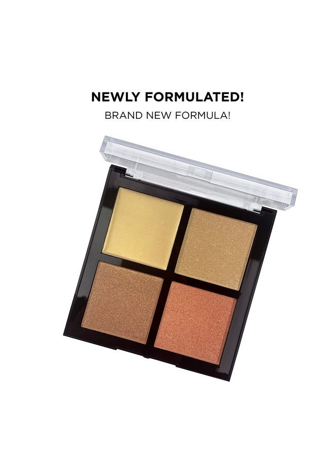 Cosmetics Strobing Palette, Get The Glow, 0.16 Ounce