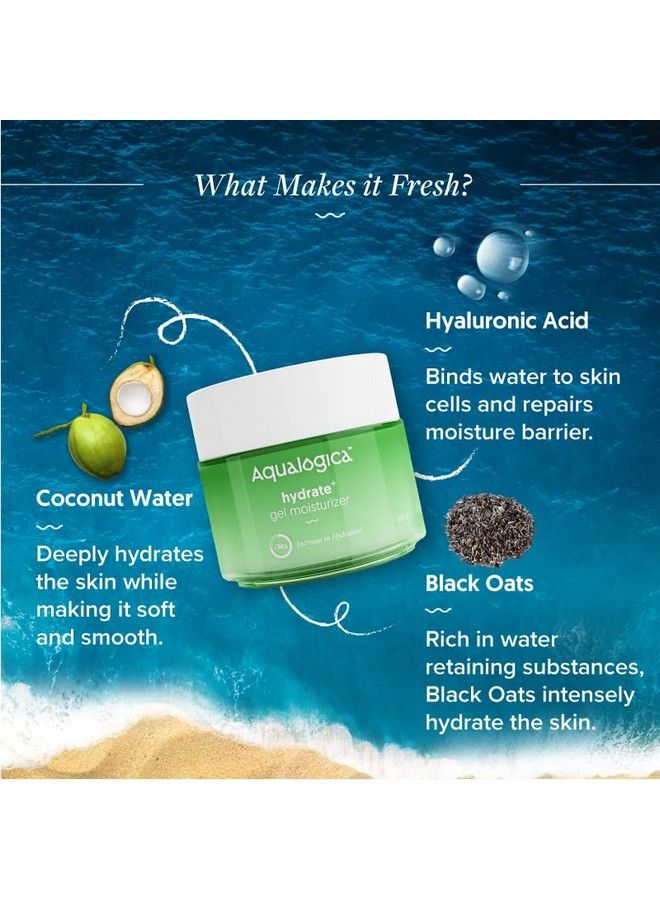 HydratePlus Gel Moisturizer With Coconut Water & Hyaluronic Acid For Deep Hydration Oilfree Formula 100G