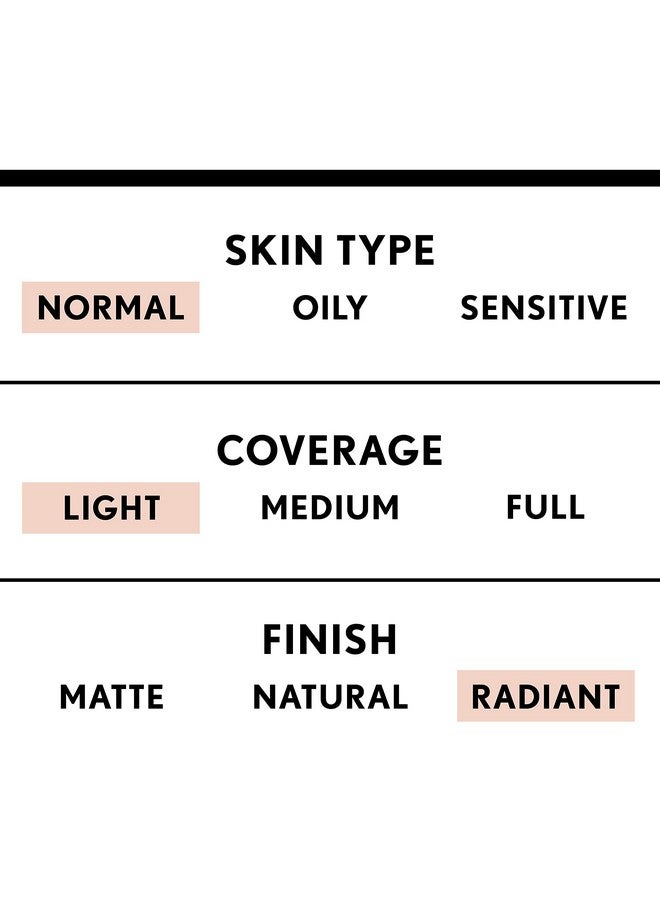Overgirl Smoothers Lightweight Bb Cream With Spf 15 810 Light To Medium Skin Tones 2 Count