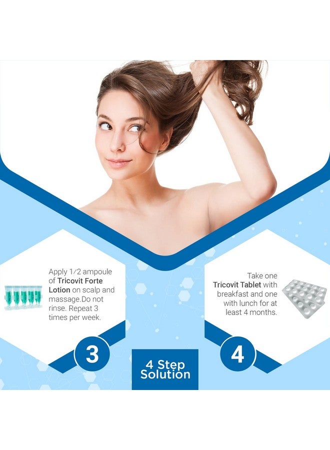 Tricovit Tablets (60 Tablets) And Tricovit Forte Locion Capilar 8 Ml (10 Ampoules)