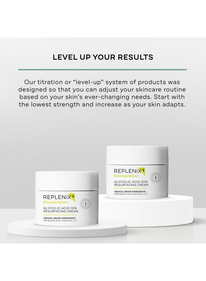 Eplenix Glycolic Acid 20% Resurfacing Cream Hydrating & Lightweight Medicalgrade Exfoliating Face Moisturizer For Skin Discoloration (1.7 Oz)