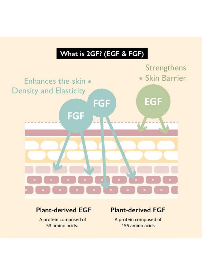 Aruharu Wonder Black Rice Botanical 2Gf Ampoule 1 Fl.Oz / 30Ml ; Facial Serum Egf Serum Antiaging Serum Wrinkle Care ; Cruelty Free Ewggreen