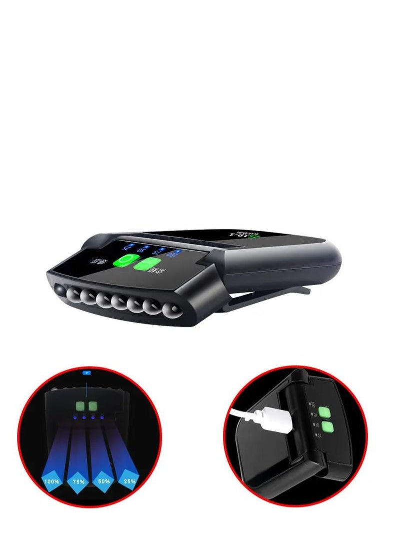 LED Clip on Cap Lights USB Rechargeable Flashlight Waterproof Ultra Bright Hands-Free Hat Light Headlamp for Fishing Camping Hand Work (2 Pieces )