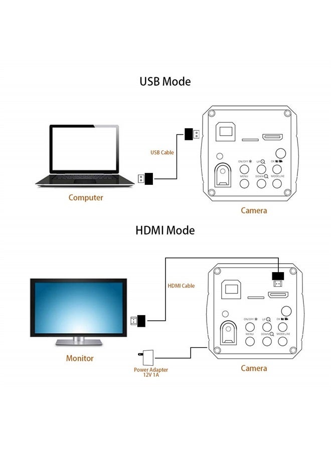 14mp Tv Hdmi USB Industry Digital C-Mount Microscope Camera Tf Video Recoder DVR