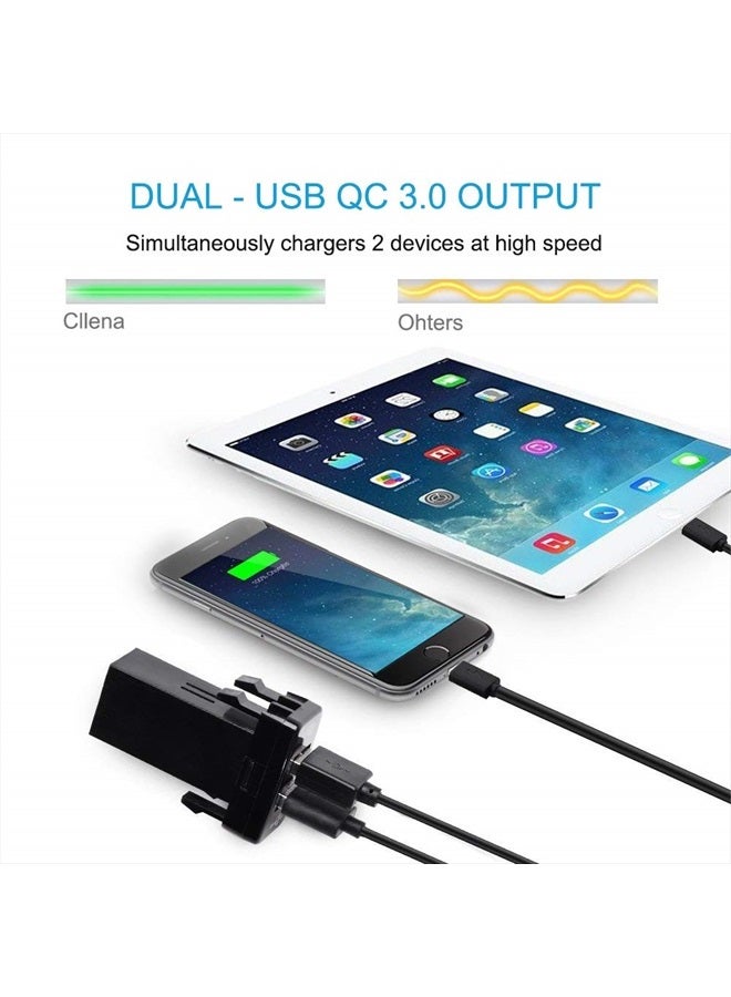 Quick Charge 3.0 Dual USB Port Charger Socket for Toyota