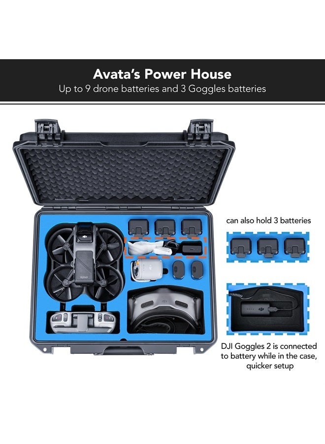 Titan AT110 Waterproof Hard Case for DJI Avata, Goggles 2/Goggles Integra, and FPV Remote Controller, Support up to 9 Avata batteries and 3 Goggles batteries [CASE ONLY]
