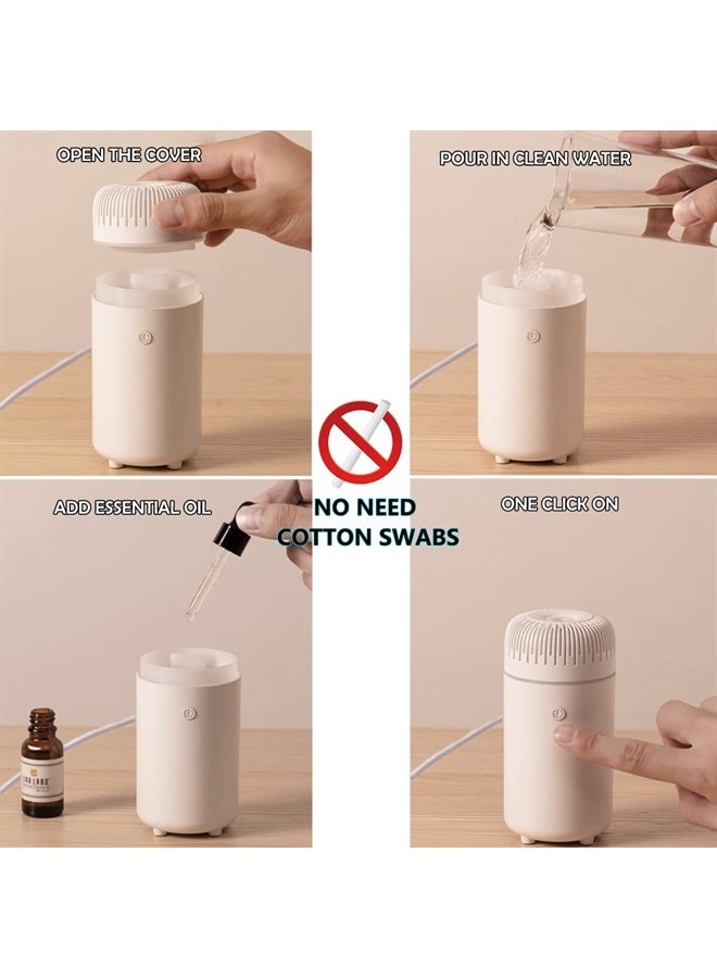 Car Diffuser,USB 100ml Small Humidifier Essential Oil Aroma Diffuser Aromatherapy Diffusers Cool Mist for Car Home Office(White)