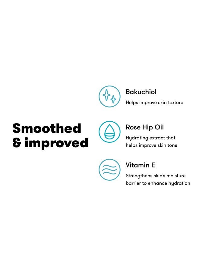 Post Acne Scar Gel For Face With Antioxidants And Vitamin E Skin Smoothing Moisturizing 1 Oz.