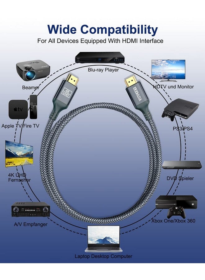 4K Hdmi Cable 30Ft 18Gbps High Speed Hdmi 2.0 Nylon Braided Cable 4K@60Hz Ultra Hd 2K 1080P Arc Compatible With Roku Tv Fire Tv Pc Ps5 Ps4 Xbox Monitor