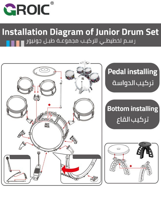 Junior Musical Jazz Drum Set, GROIC Percussion Instrument for Beginners Music Practice, Kids Drum Sets 5 Drums with Cymbal, Drumsticks & Stool, Musical Educational Gift for Boys Girls Age 3+